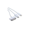 Har du styr på dine iPhone gadgets?